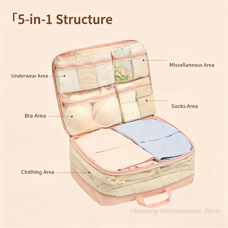 5 cubes de rangement de voyage - Multi Pack Underwear avis et prix